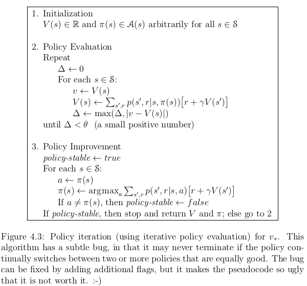 Figure4.3